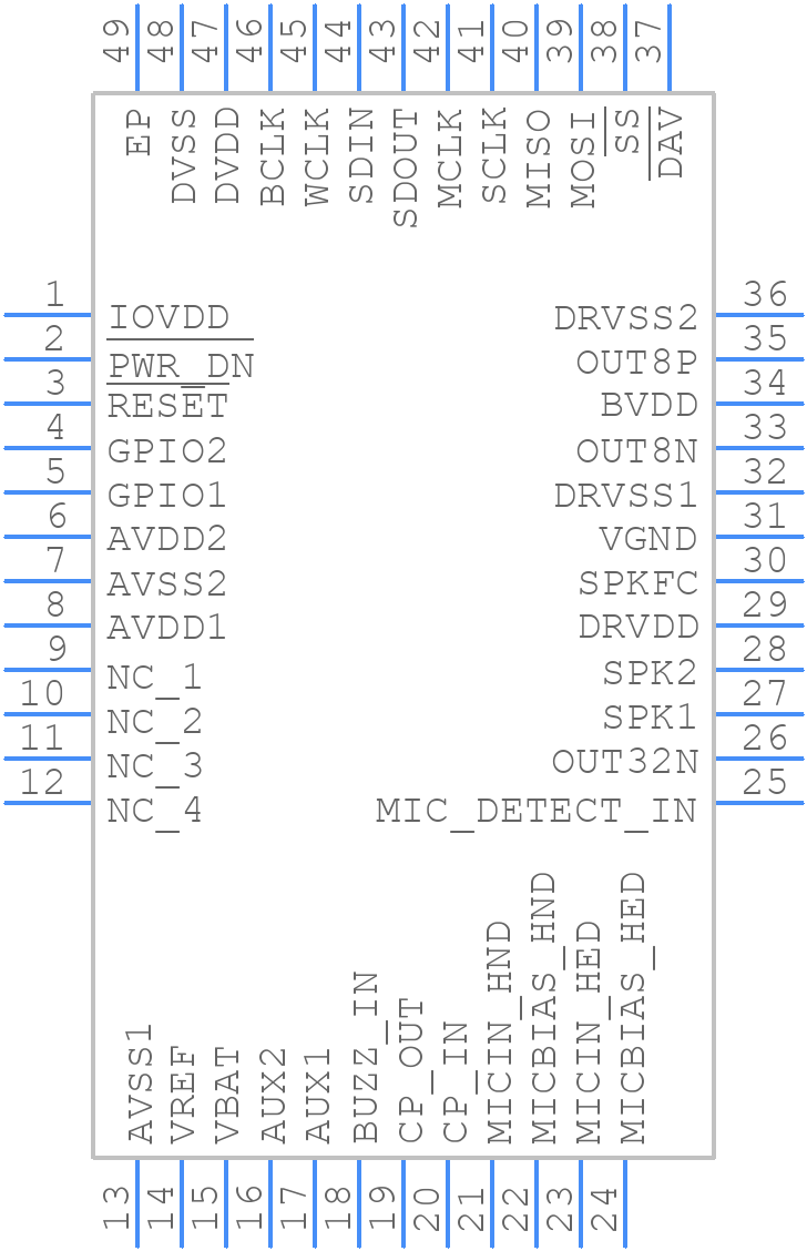TLV320AIC28IRGZ - Texas Instruments - PCB symbol