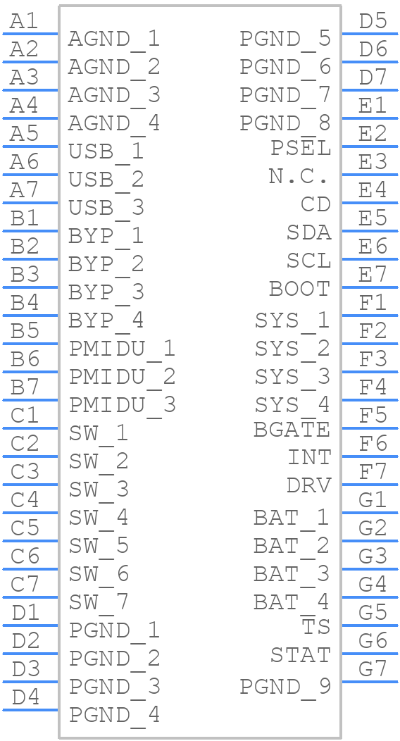 BQ24271YFFT - Texas Instruments - PCB symbol