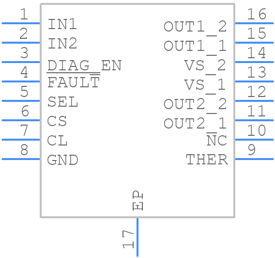 TPS2H000AQPWPRQ1 - Texas Instruments - PCB symbol
