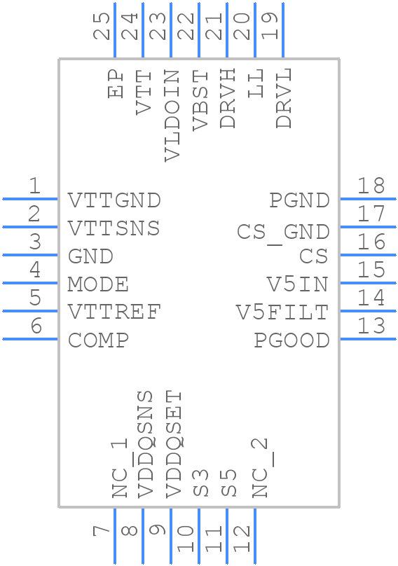 TPS51116RGER - Texas Instruments - PCB symbol