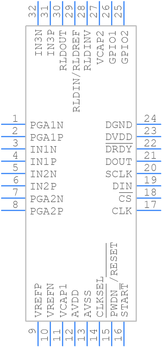 ADS1191IPBS - Texas Instruments - PCB symbol