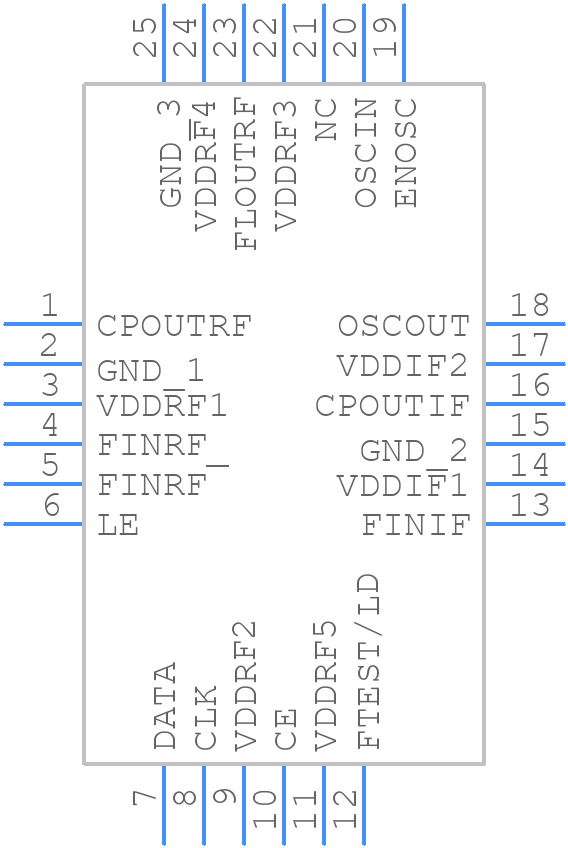 LMX2487SQ/NOPB - Texas Instruments - PCB symbol