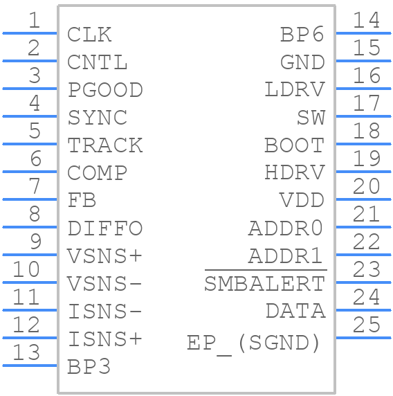 TPS40400RHLR - Texas Instruments - PCB symbol