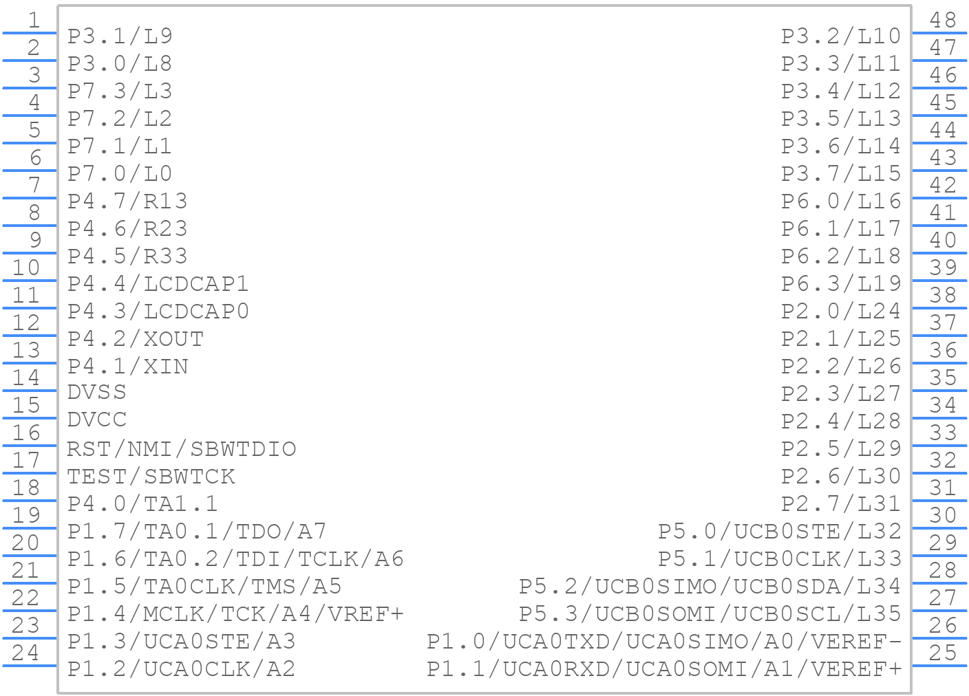 MSP430FR4133IG48R - Texas Instruments - PCB symbol