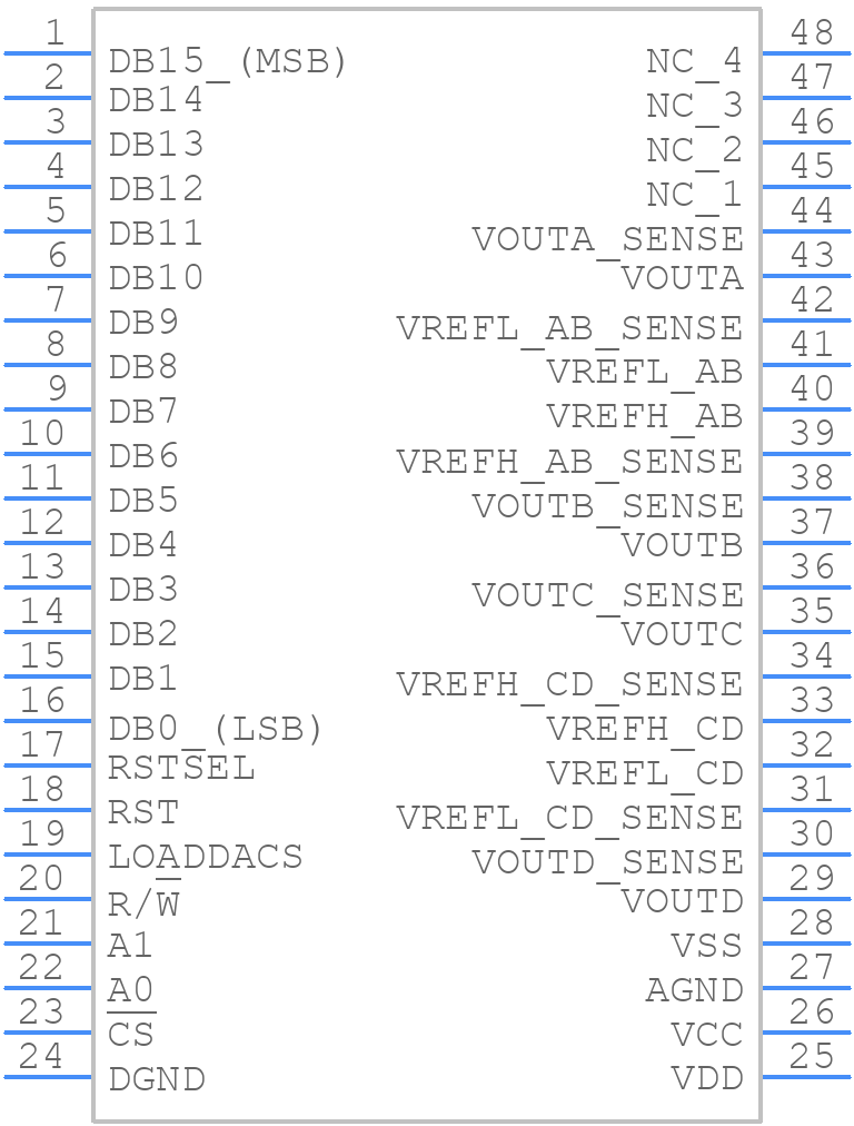 DAC7744EC - Texas Instruments - PCB symbol
