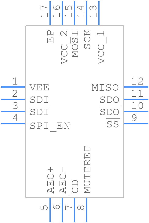 LMH0394SQ/NOPB - Texas Instruments - PCB symbol