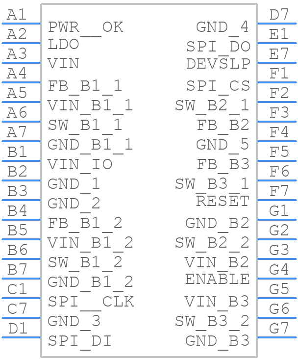LM10507TMX-A/NOPB - Texas Instruments - PCB symbol