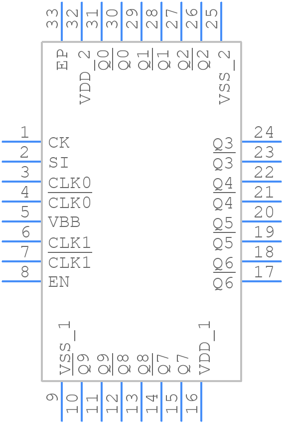 CDCLVD110ARHBT - Texas Instruments - PCB symbol