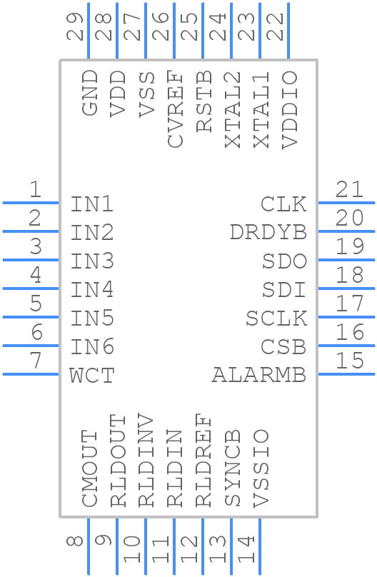 ADS1293CISQ/NOPB - Texas Instruments - PCB symbol