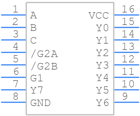 SN74LVC138AQDRG4Q1 - Texas Instruments - PCB symbol