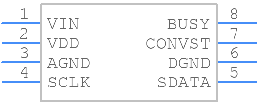 AD7896BRZ-REEL7 - Analog Devices - PCB symbol