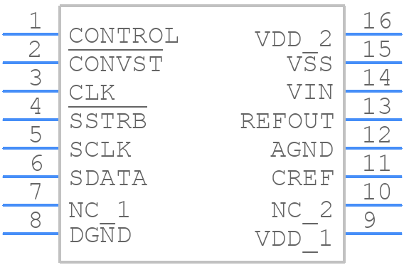 AD7872JRZ-REEL - Analog Devices - PCB symbol
