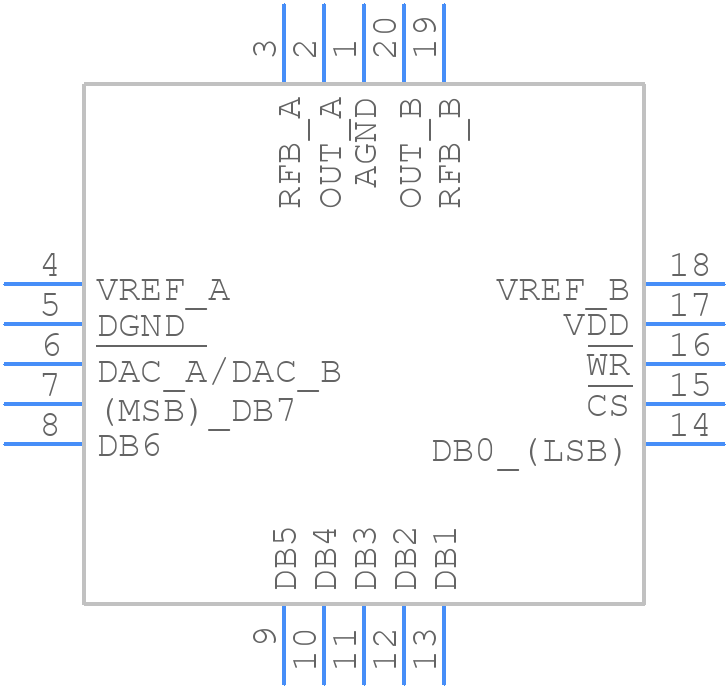 AD7528KPZ - Analog Devices - PCB symbol