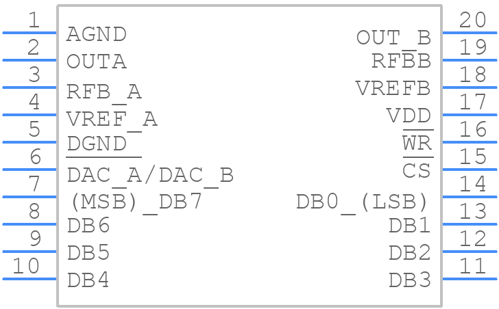 AD7528SQ - Analog Devices - PCB symbol
