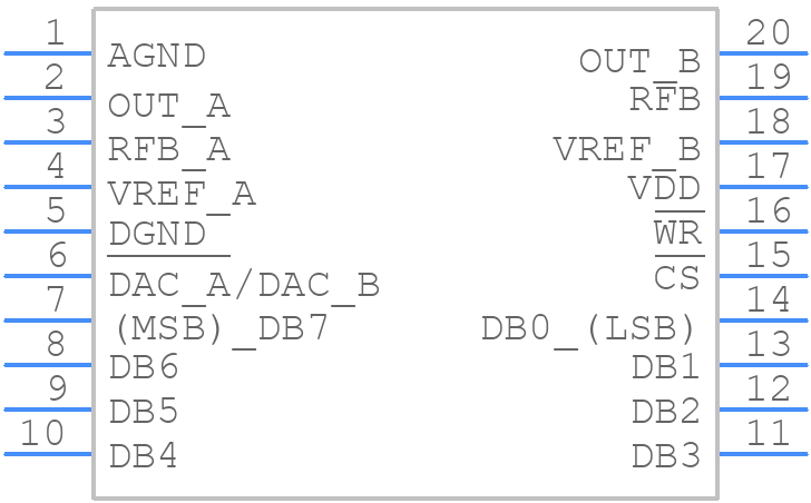 5962-8770101RA - Analog Devices - PCB symbol
