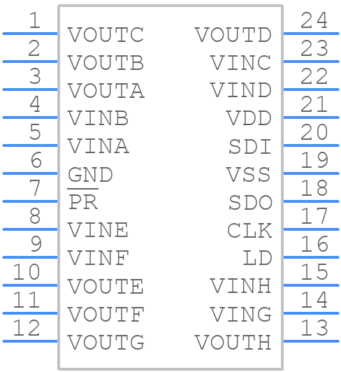 DAC8840FP - Analog Devices - PCB symbol