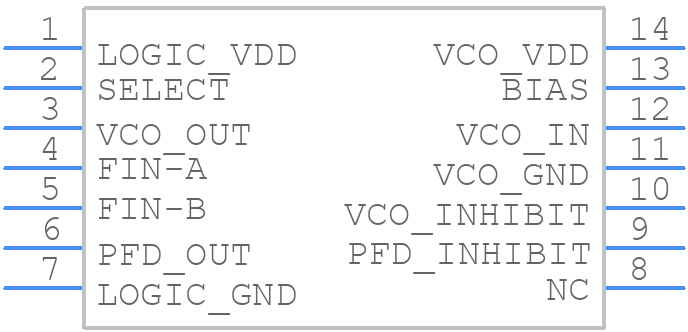 TLC2932IPWR - Texas Instruments - PCB symbol