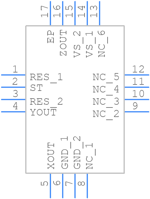 ADXL337BCPZ-RL7 - Analog Devices - PCB symbol
