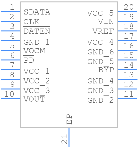 AD8320ARPZ - Analog Devices - PCB symbol