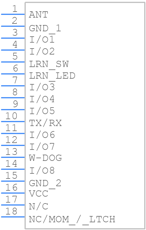 BRAVO-T868 - RF SOLUTIONS - PCB symbol