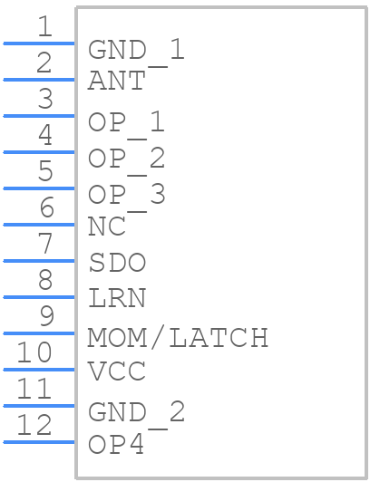 KAPPA-T868 - RF SOLUTIONS - PCB symbol
