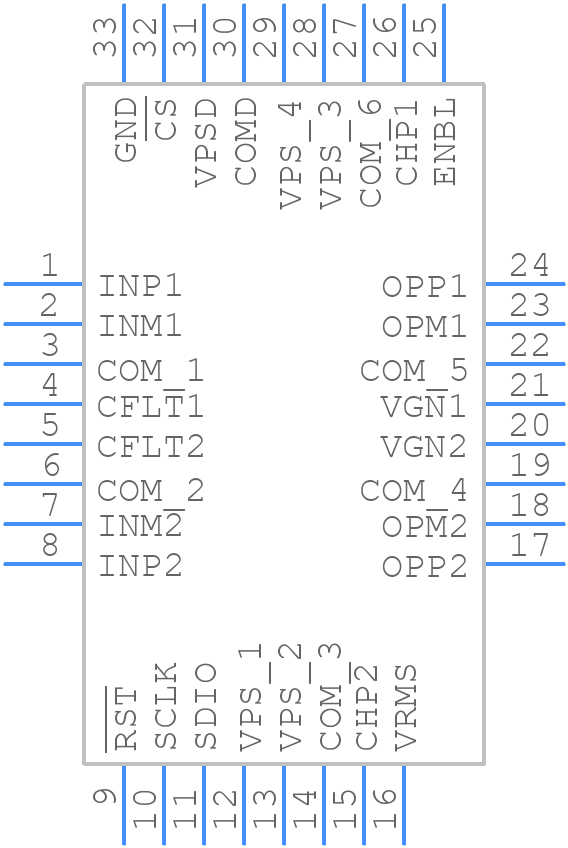 ADRF6520ACPZ - Analog Devices - PCB symbol
