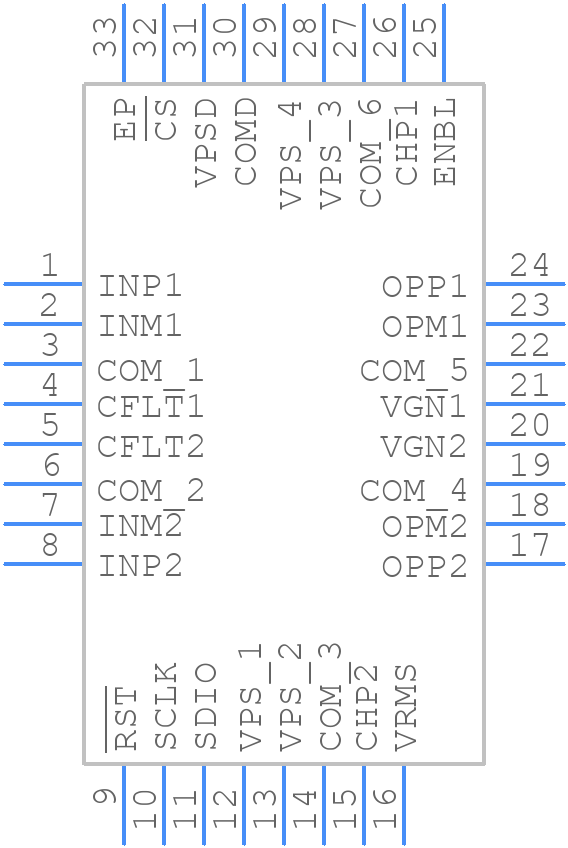 ADRF6520ACPZ-R7 - Analog Devices - PCB symbol
