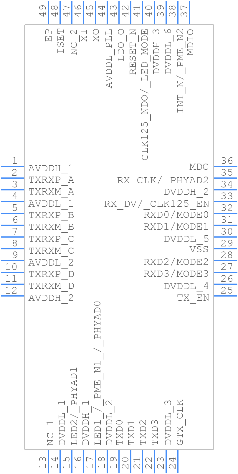 KSZ9031RNXCA-TR - Microchip - PCB symbol