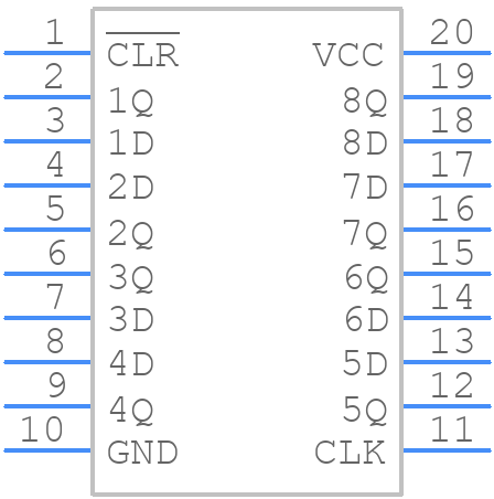 SN74LVTH273DW - Texas Instruments - PCB symbol