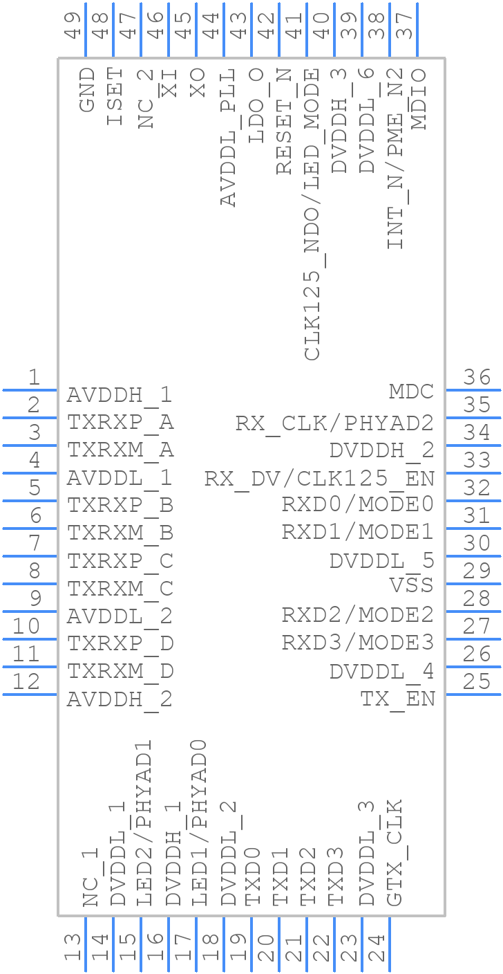 KSZ9031RNXIA - Microchip - PCB symbol
