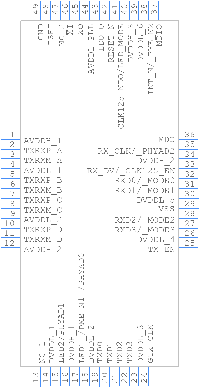 KSZ9031RNXCC - Microchip - PCB symbol