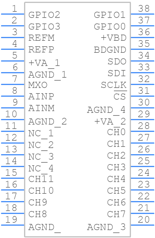 ADS7960SDBTR - Texas Instruments - PCB symbol