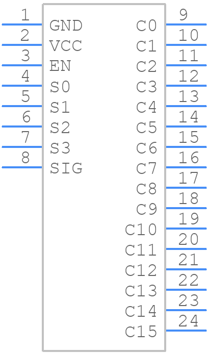 BOB-09056 - SparkFun - PCB symbol