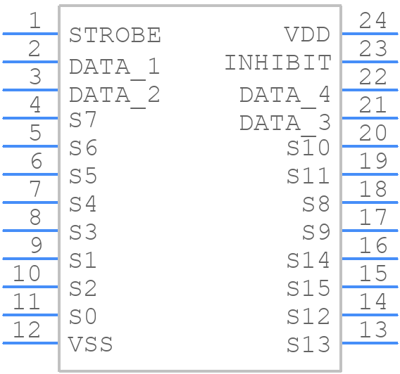 CD4515BM96E4 - Texas Instruments - PCB symbol