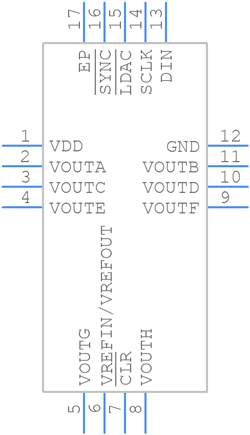 AD5668ACPZ-2-RL7 - Analog Devices - PCB symbol