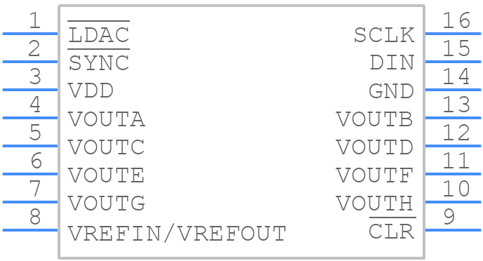 AD5668SRU-EP-1 - Analog Devices - PCB symbol