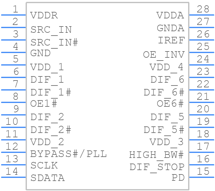 9DB403DGLFT - Renesas Electronics - PCB symbol