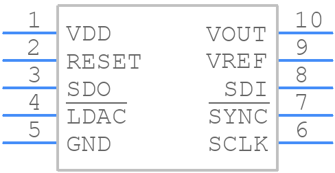 AD5683RBRMZ-3 - Analog Devices - PCB symbol