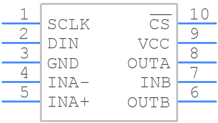 MAX9939AUB/V+ - Analog Devices - PCB symbol