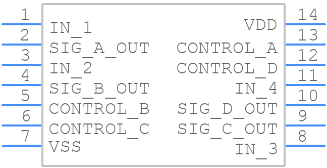 CD4016BMT - Texas Instruments - PCB symbol