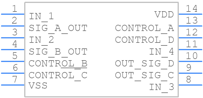 CD4016BME4 - Texas Instruments - PCB symbol