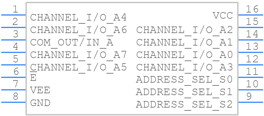 CD74HC4051MDREP - Texas Instruments - PCB symbol
