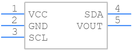LTC1695CS5#TRMPBF - Analog Devices - PCB symbol