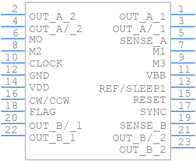 SLA7078MPRT - SANKEN ELECTRIC CO. - PCB symbol