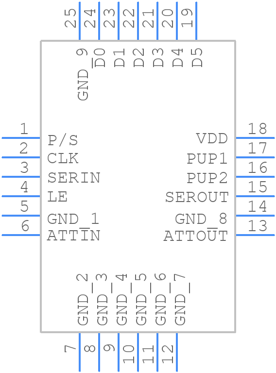 HMC1122LP4METR - Analog Devices - PCB symbol