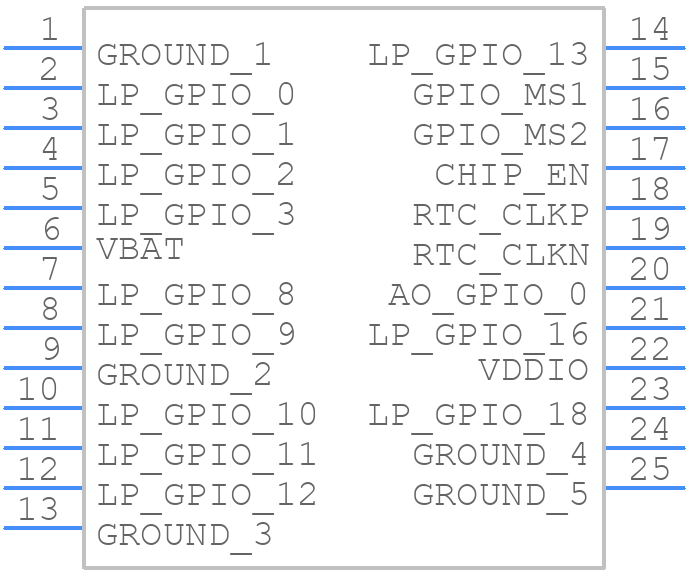 ATBTLC1000-MR110CA - Microchip - PCB symbol