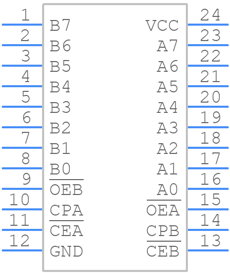 CY29FCT52CTSOC - Texas Instruments - PCB symbol