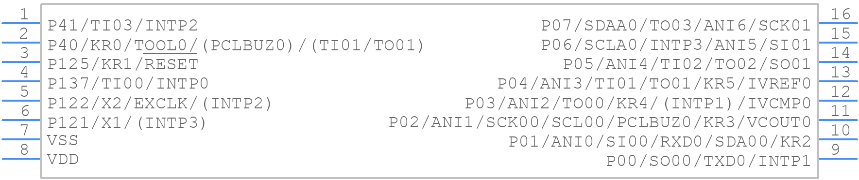 R5F10Y47DSP#50 - Renesas Electronics - PCB symbol