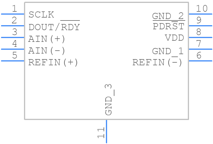 AD7171BCPZ-REEL7 - Analog Devices - PCB symbol