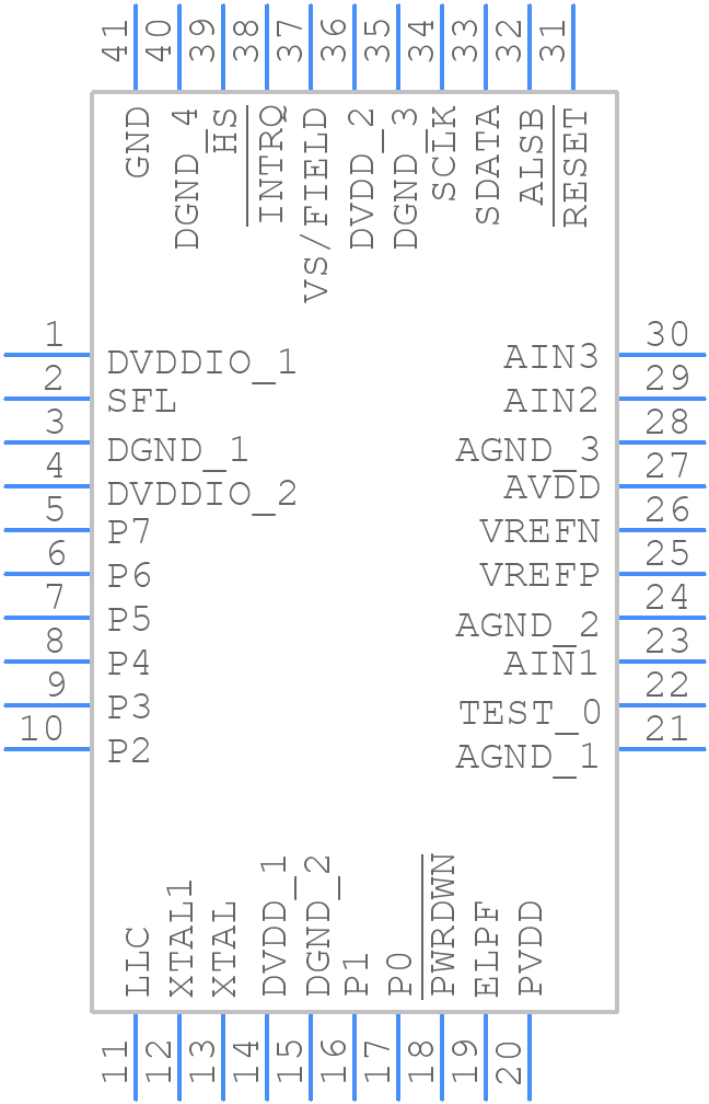 ADV7180WBCPZ-REEL - Analog Devices - PCB symbol